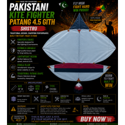 PK Fighter M 2026 Sistru