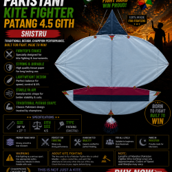 PK Fighter M 2026 Sistru