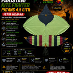 PK Fighter M 2026 Pendi Salar 